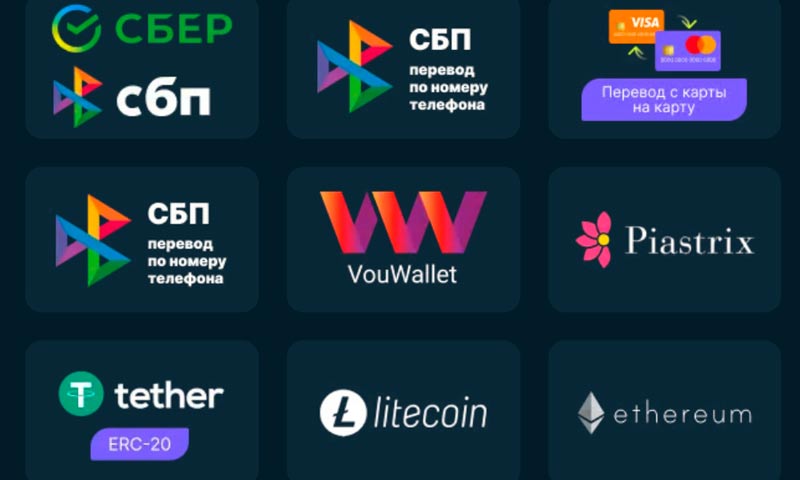 Методы внесения депозита